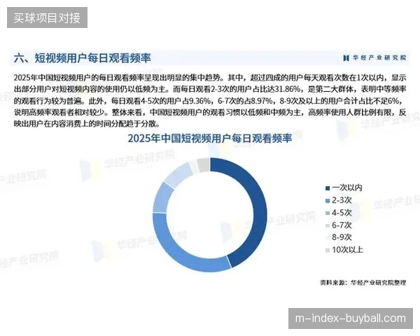 2026年世界杯衍生品全平台短视频分发将主导零售业态的竞争格局